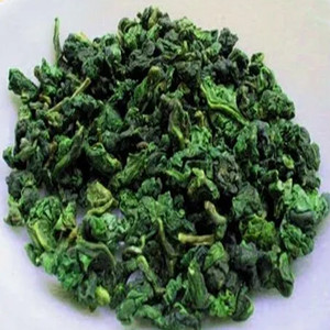 Tie Guan Yin of Anxi 